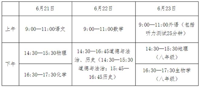 中考时间定了！河北省教育厅最新通知